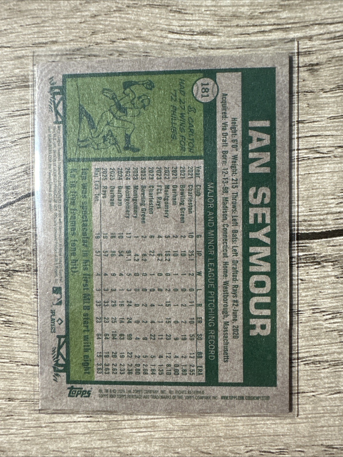 2026 Topps Heritage – Light Purple Boarder Ian Seymour #181 (RC)