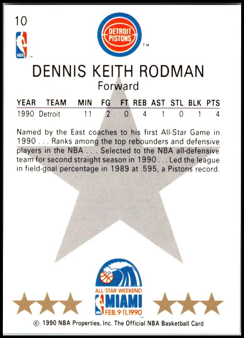 1990-91 NBA Hoops #10 Dennis Rodman – All-Star HOF FREE SHIPPING!