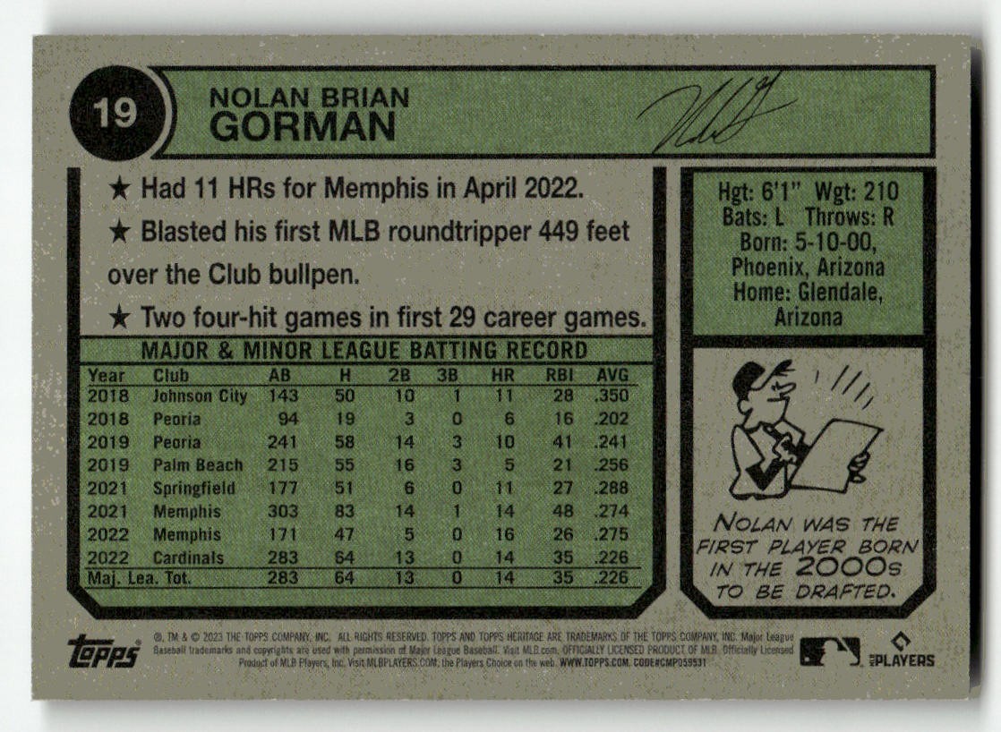 2023 Topps Heritage NOLAN GORMAN Black Border /50 #19 RC