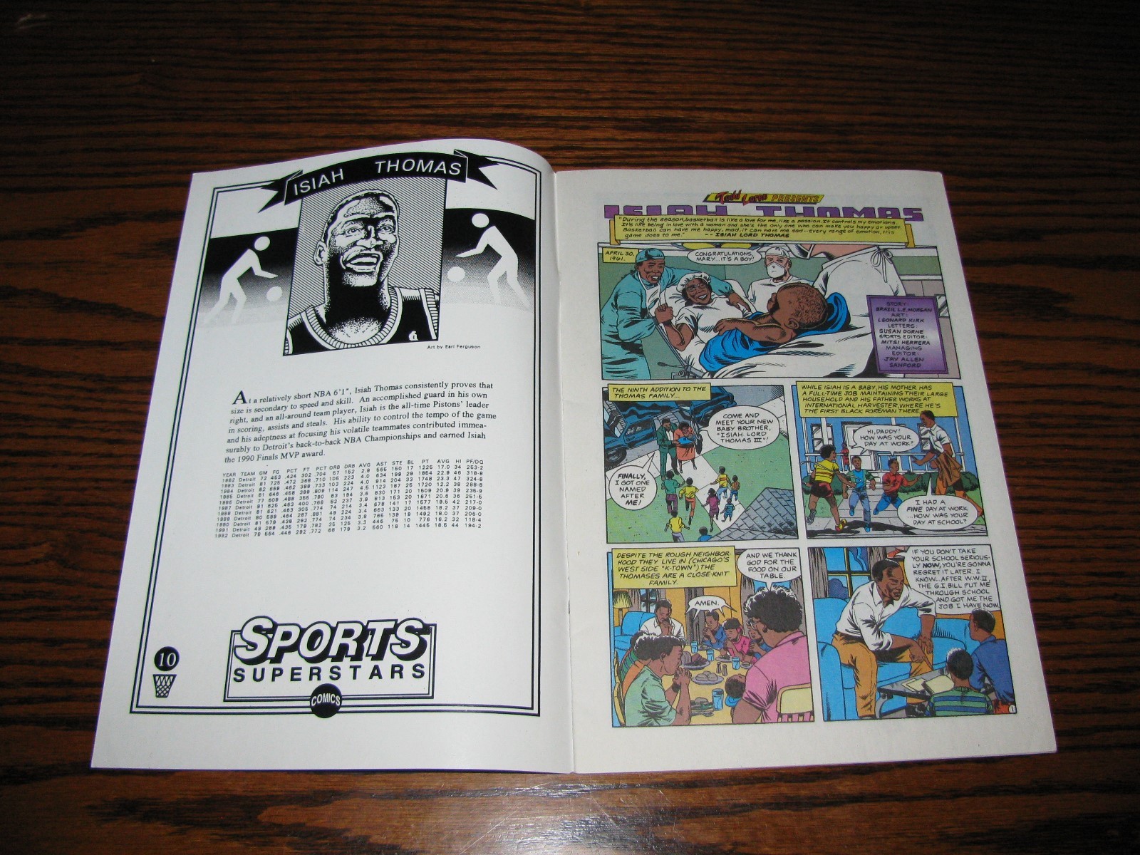 ISIAH THOMAS – Basketball Comic Book!! Oddball! PISTONS