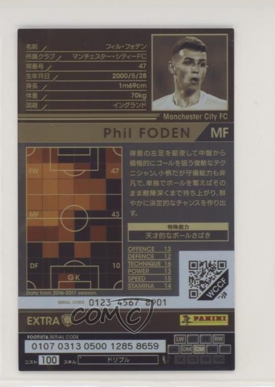 2019-22 WCCF Footista Conversion Cards Phil Foden (2017-18 Panini Extra) 0b67
