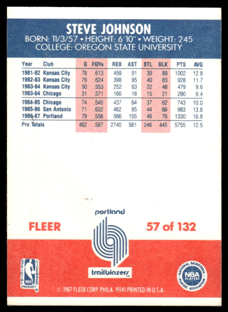 1987-88 Fleer Steve Johnson Portland Trail Blazers #57