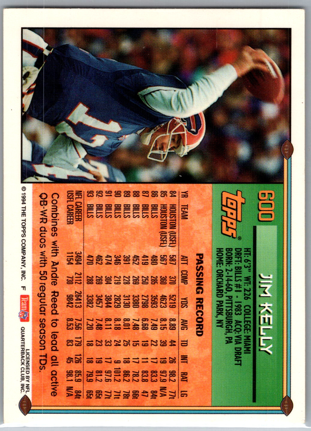 Jim Kelly Topps – Special Effects 600 1994 Buffalo Bills – NFL Cards! NM