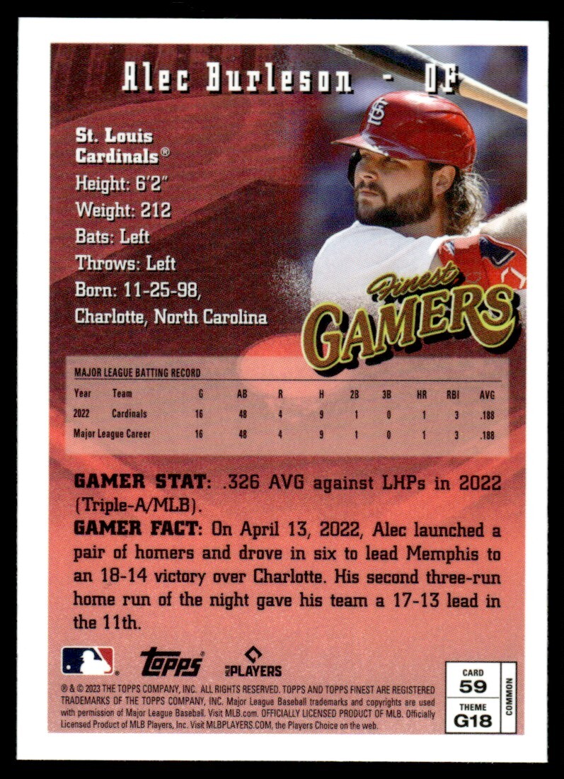 2023 Topps Finest Gamers Alec Burleson RC St. Louis Cardinals #59