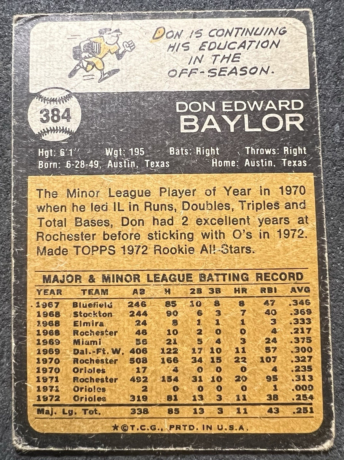 1973 TOPPS DON BAYLOR (BALTIMORE ORIOLES) #384 GOOD WRINKLES