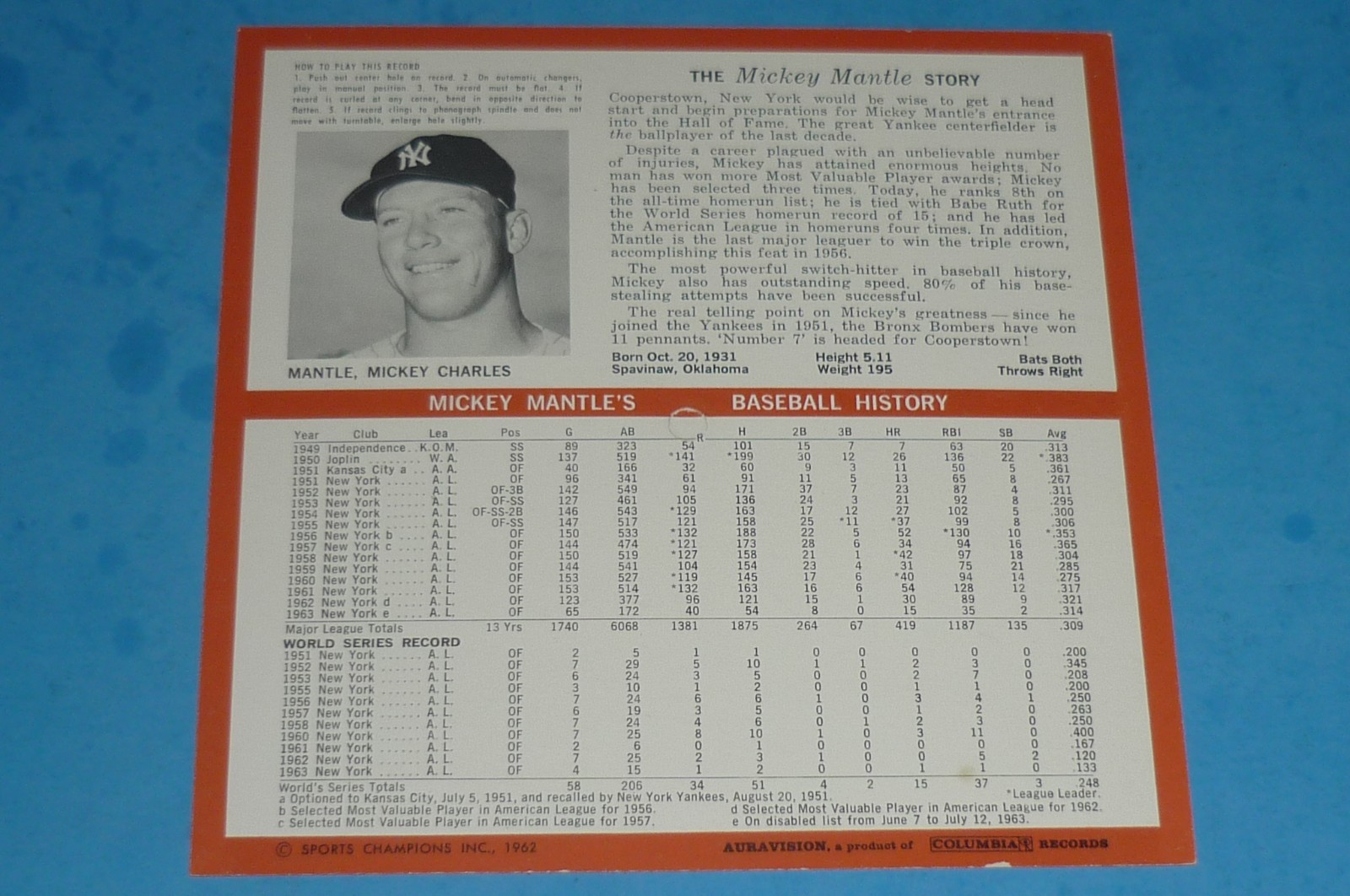 1964 AURAVISION MICKEY MANTLE – N.Y. YANKEES – SPORTS RECORD – UNPUNCHED – EX