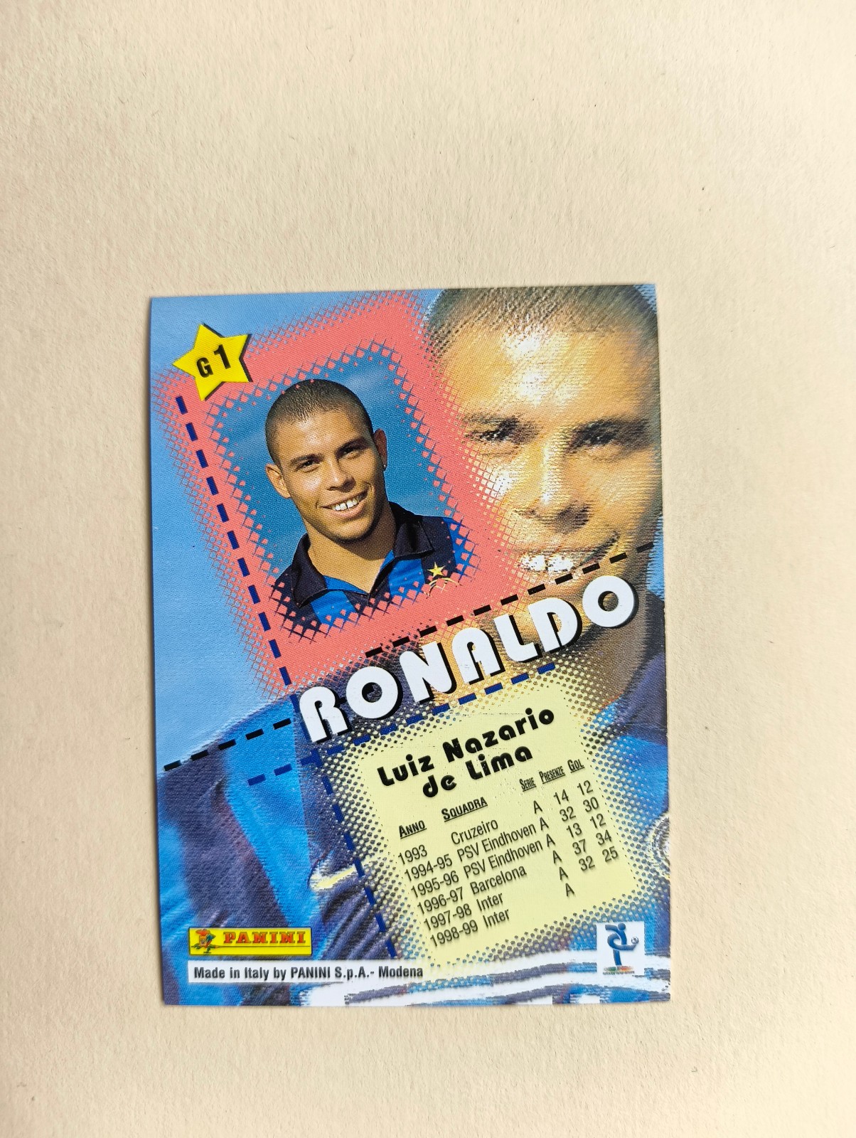 Rare Perfect Card G1 Ronaldo Fenomeno Inter I Grandi Calcio Cards 99 1999 Panini