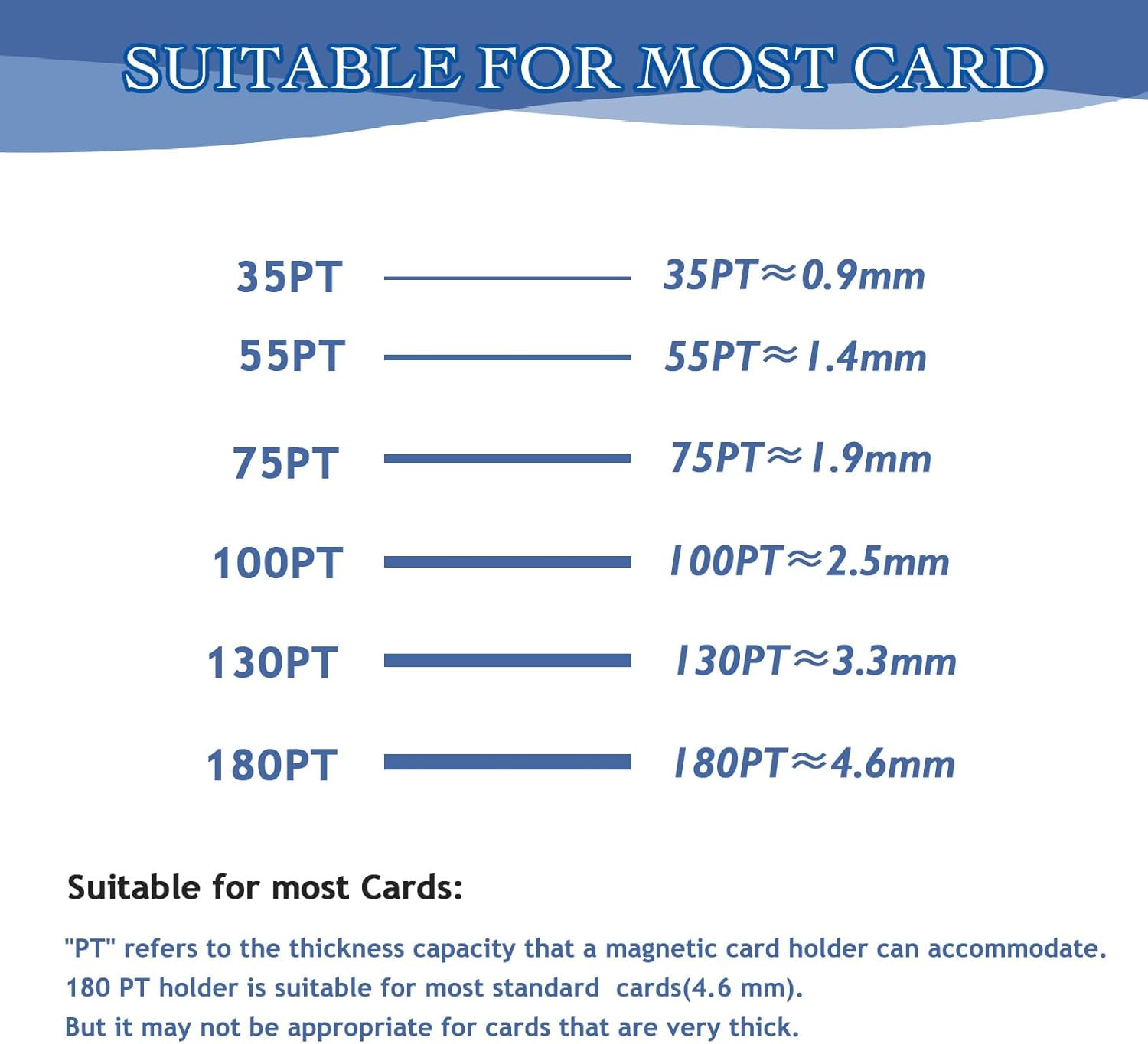 50 Pcs 180 Pt Acrylic Magnetic Card Holders, One Touch Clear Card Protectors, Ha