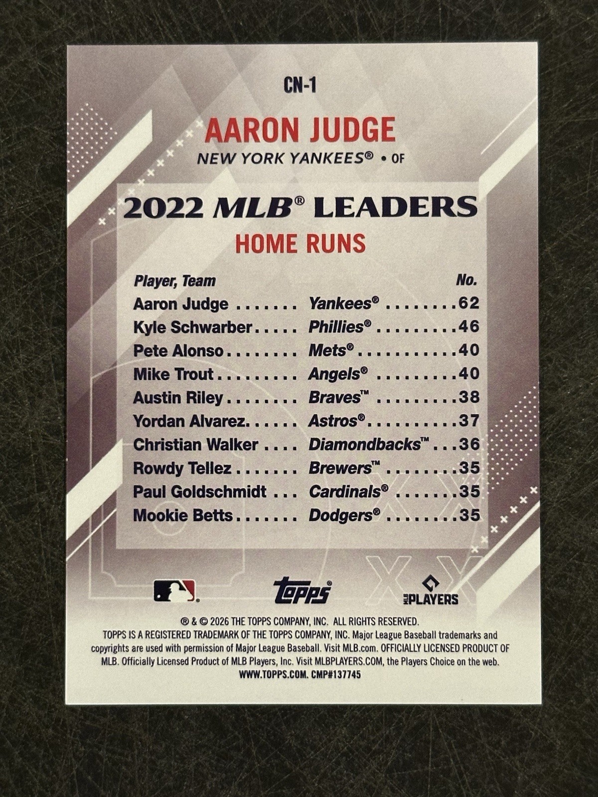 2026 Topps Series 2 Aaron Judge Blue Holo Foil Crooked Numbers /150 #CN-1