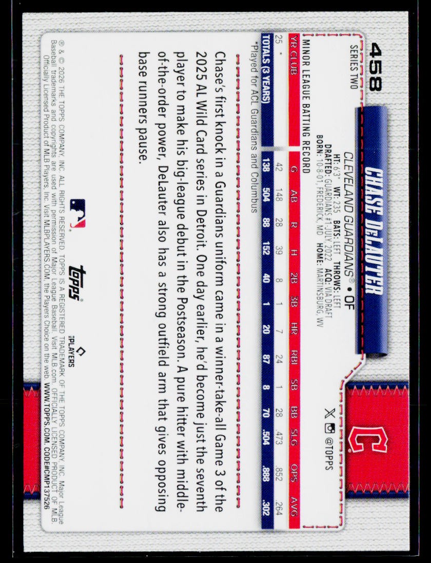 2026 Topps #458 Chase DeLauter Holiday