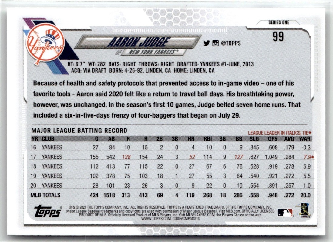 Aaron Judge 2021 Topps New York Yankees #99