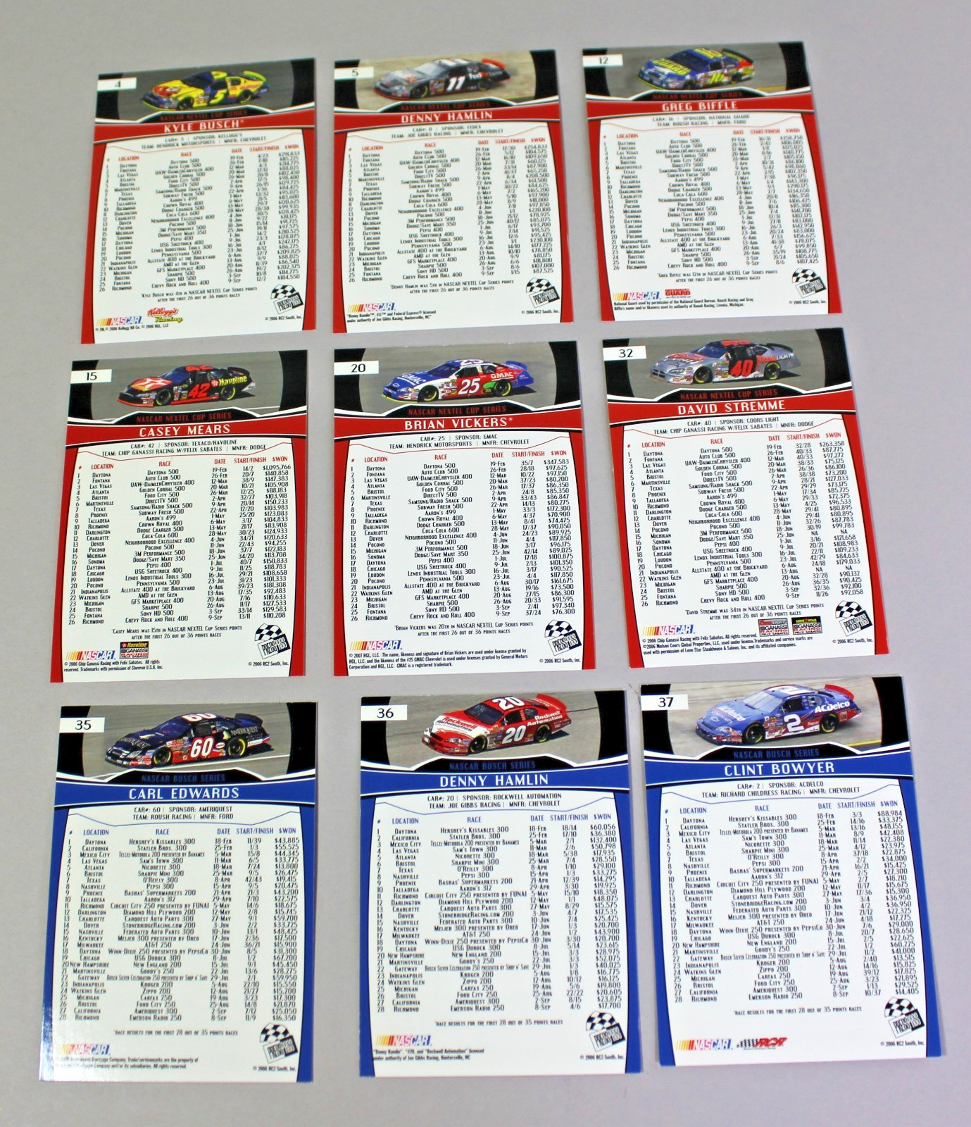 2007 Press Pass NASCAR Auto Racing Trading Cards – Your Choice