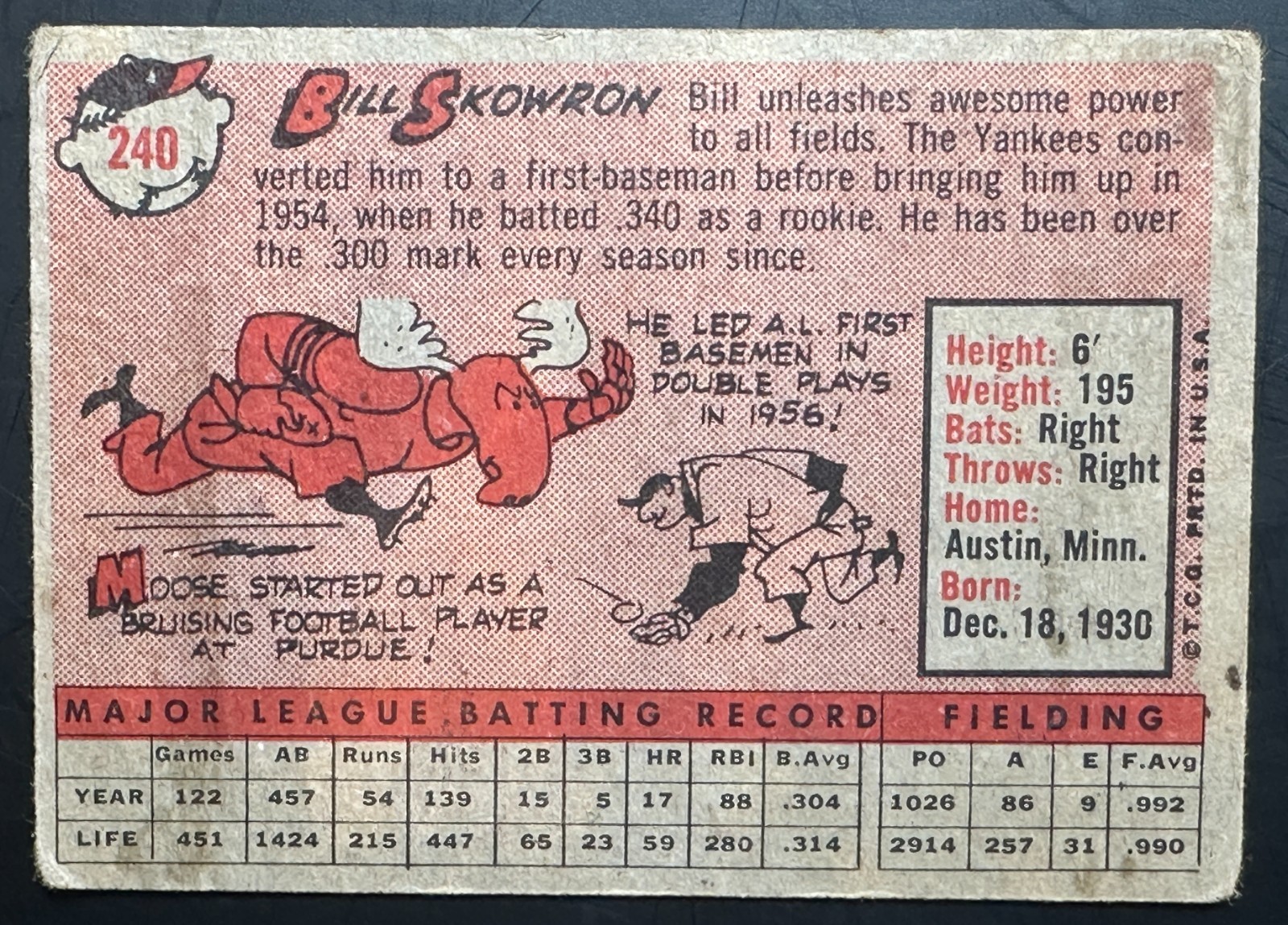 Bill Skowron 1958 Topps #240 New York Yankees First Base World Series Champ *VG*