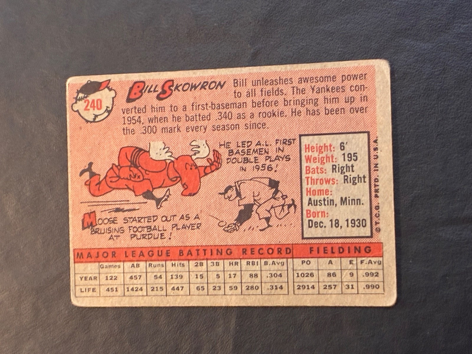 1958 Topps Bill “Moose” Skowron #240 – No Creases – EX