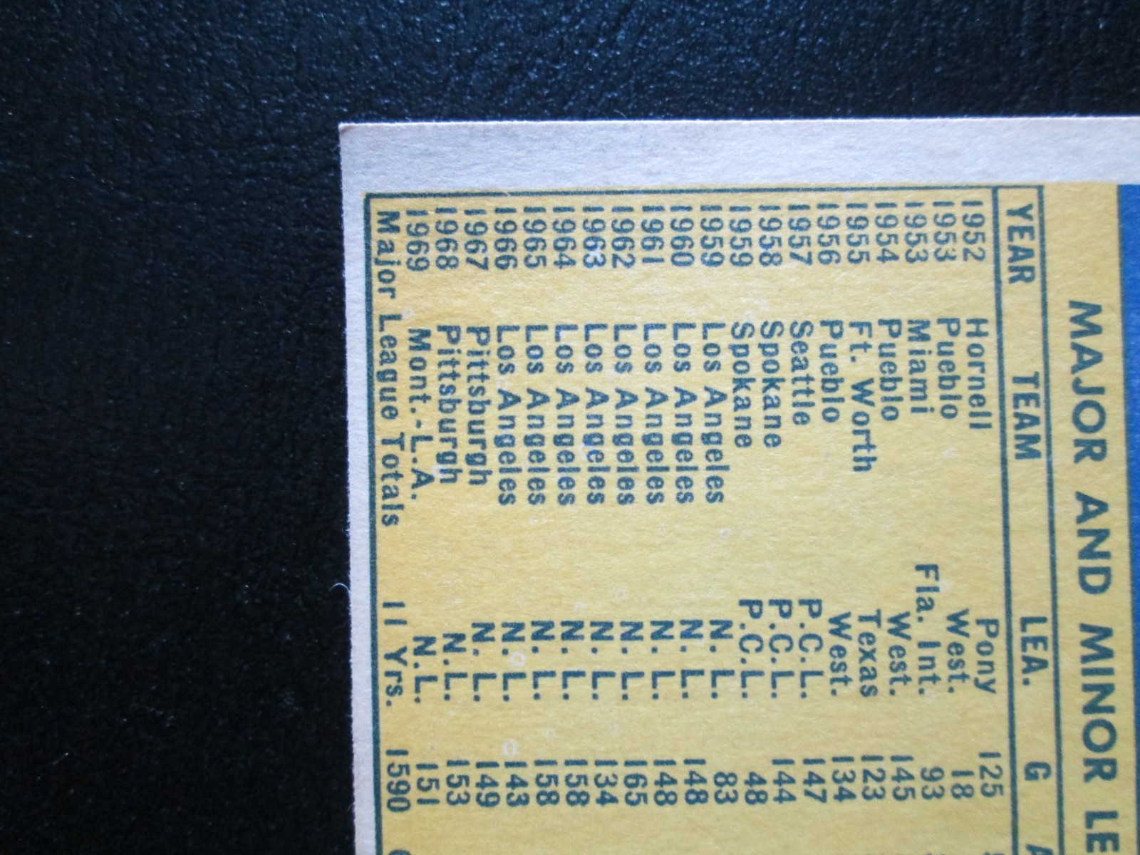 MAURY WILLS 1970 TOPPS BASEBALL CARD # 595 EX WATER STAIN