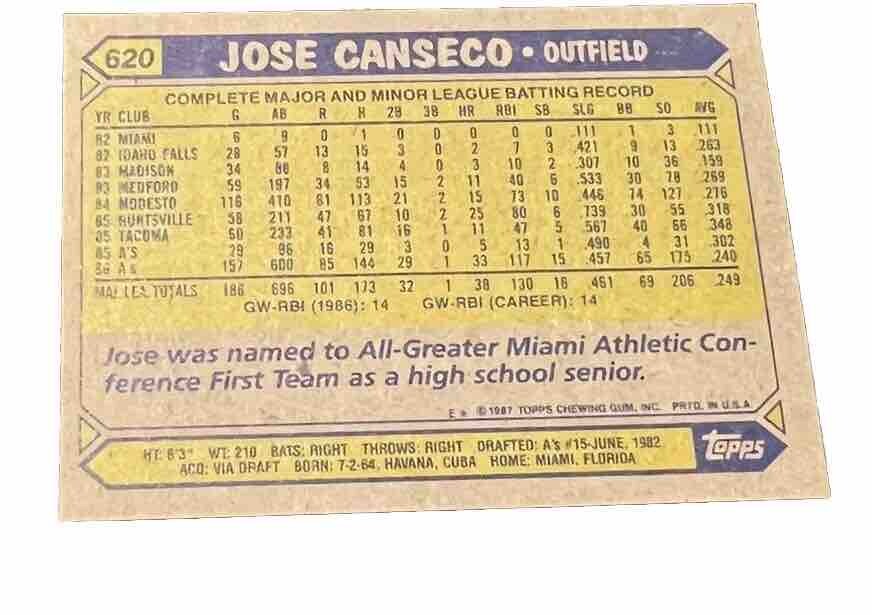 Jose Canseco 1987 Topps #620 Rookie Mint Card NOT A REPRINT! Original Buyer!