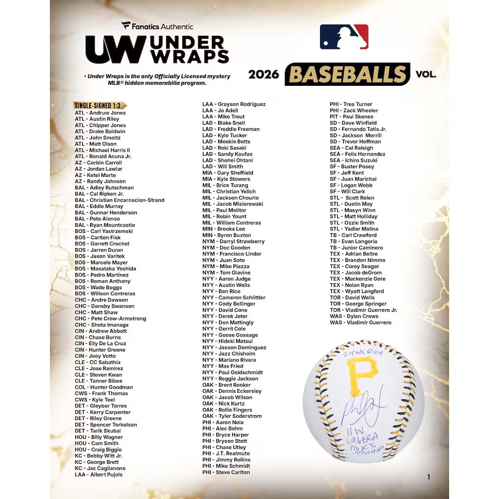 2026 Fanatics Under Wraps Autographed MLB Baseball Volume 1 Mystery Box