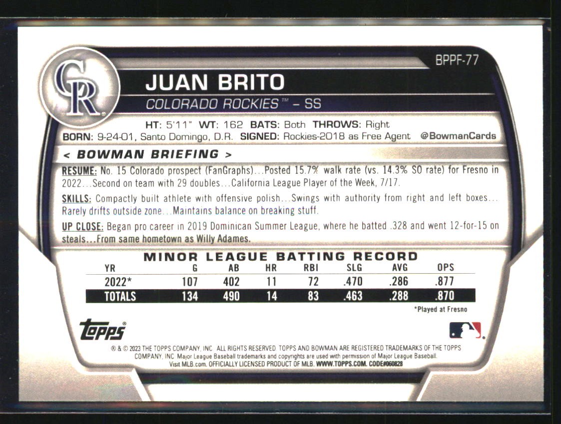 2023 Bowman 1st Edition #BPPF-77 Juan Brito Sky Blue Foil