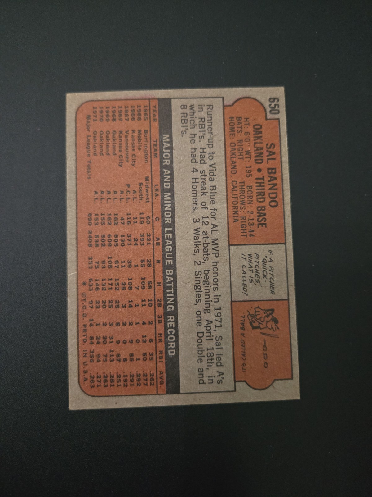 1972 Topps Baseball #650 Sal Bando ****FREE SHIPPING**** 0498