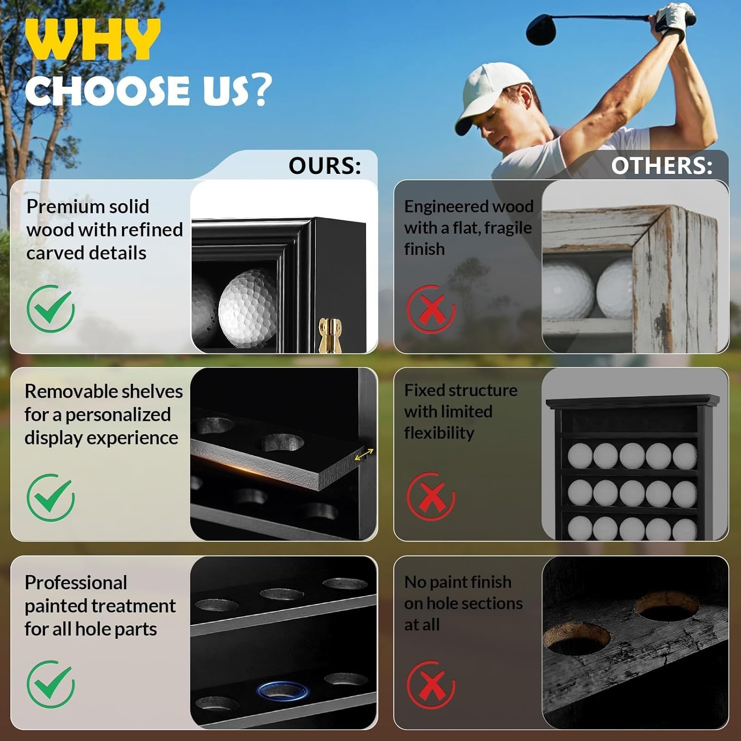 Showcase Your Treasures: Golf Ball Display Case with Velvet Shelves & Key Lock