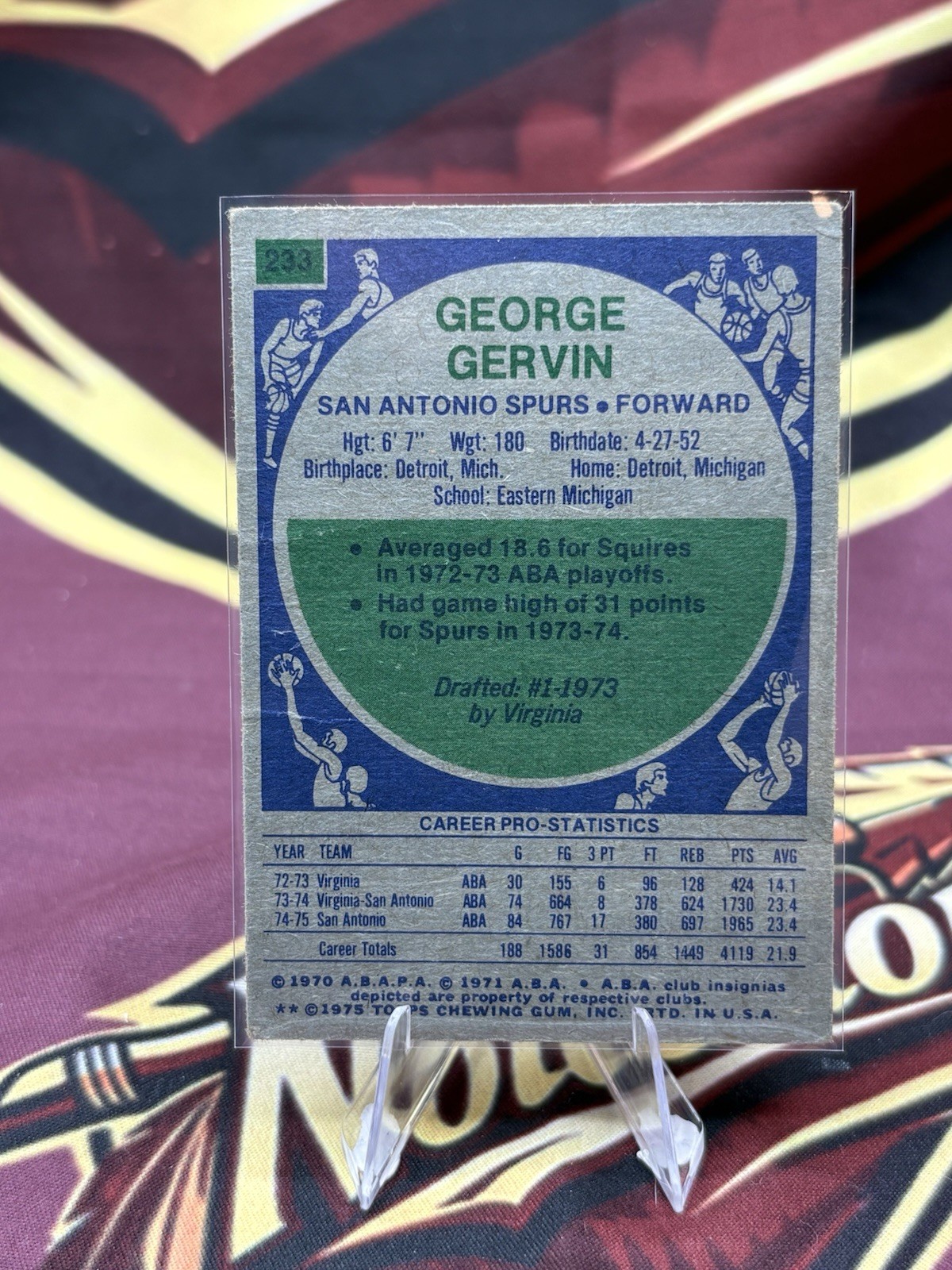 George Gervin 1975-76 Topps #233 San Antonio Spurs