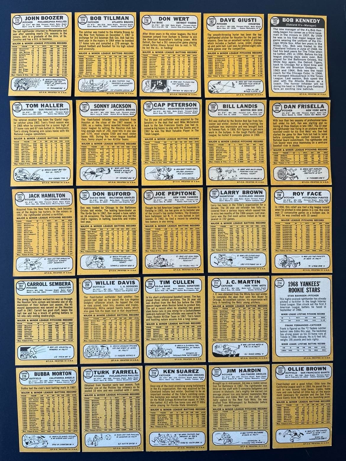 1968 Topps Baseball Card Set -247 DIFFERENT CARDS – Condition Varies – Vintage
