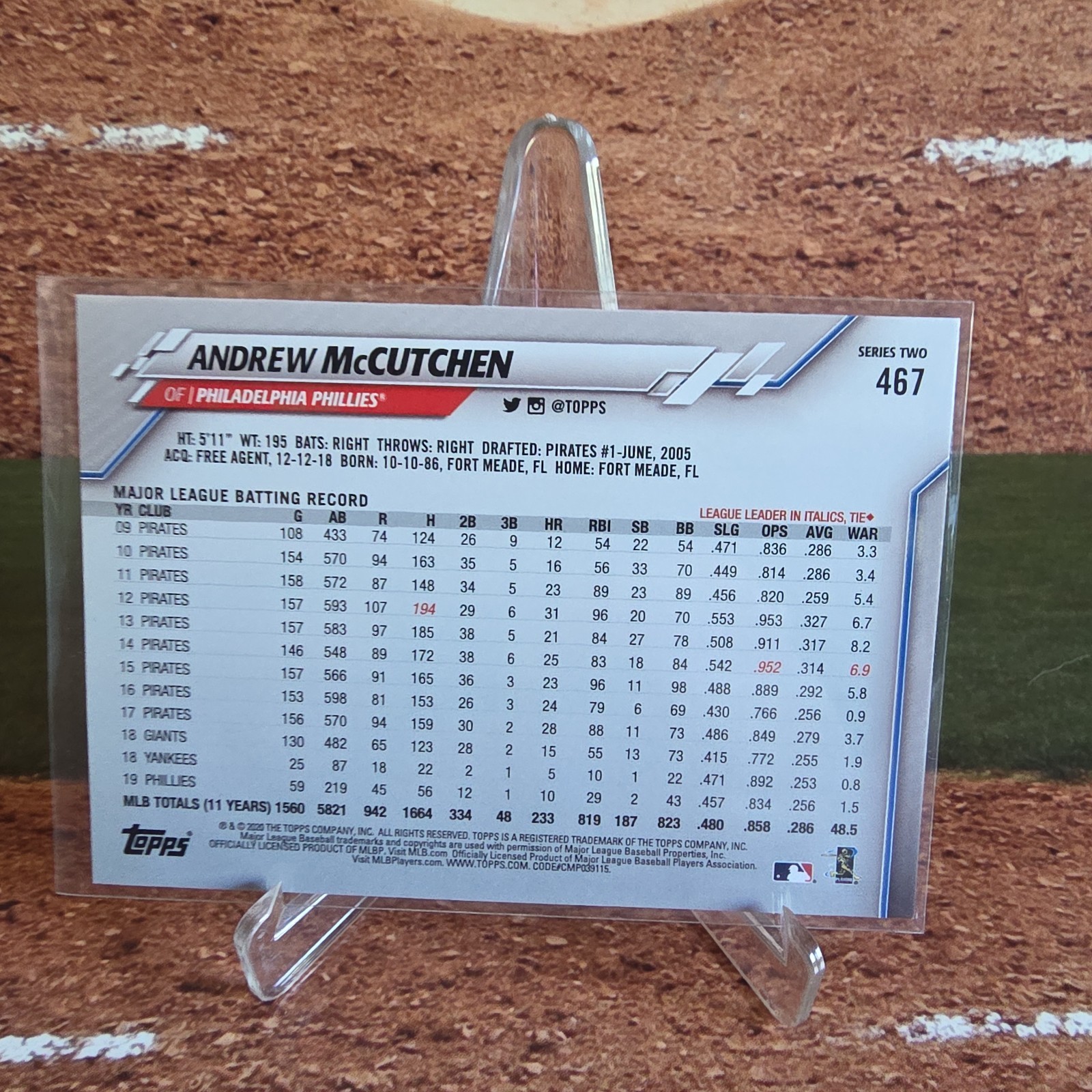 2020 Topps-S 2 #467 SP Photo Image Variation Uncle Larry – Andrew McCutchen
