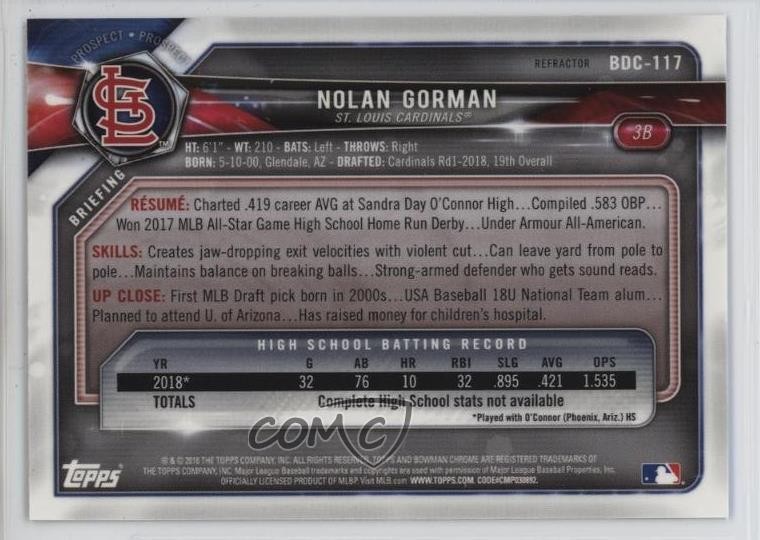 2018 Bowman Draft Chrome Refractor Nolan Gorman #BDC-117 1sr5