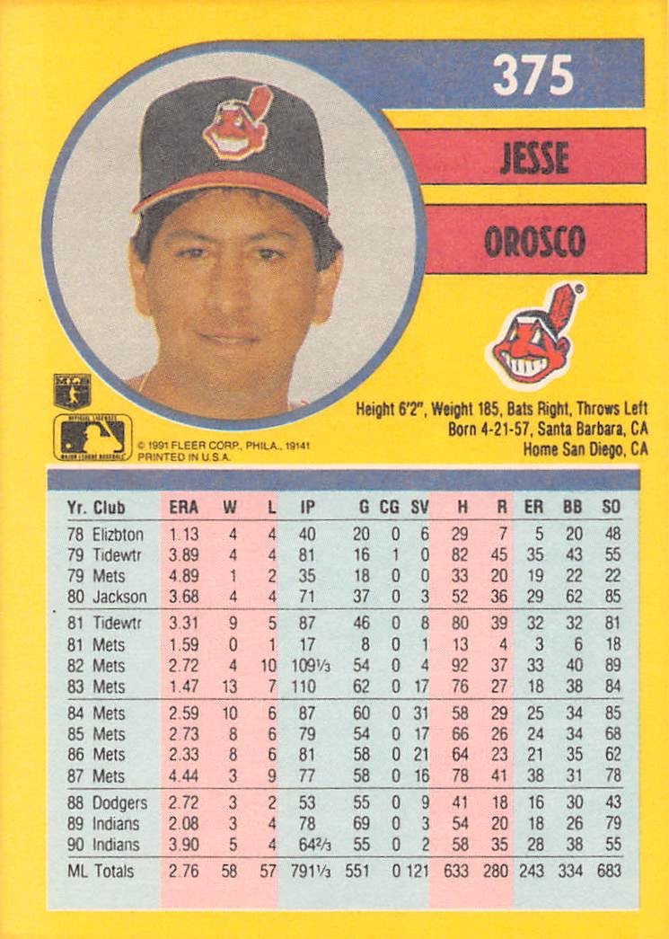 1991 Fleer – Jesse Orosco #375