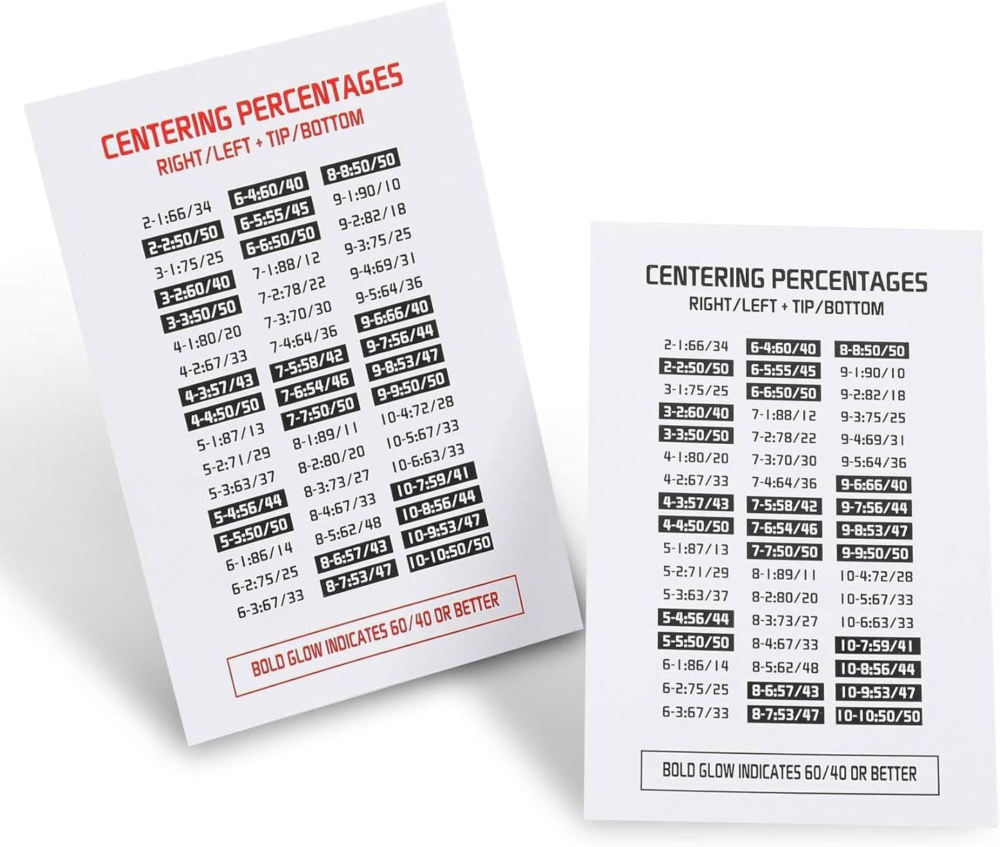 Card Centering Grading Tool Kit – Precision for Sports Card Collectors