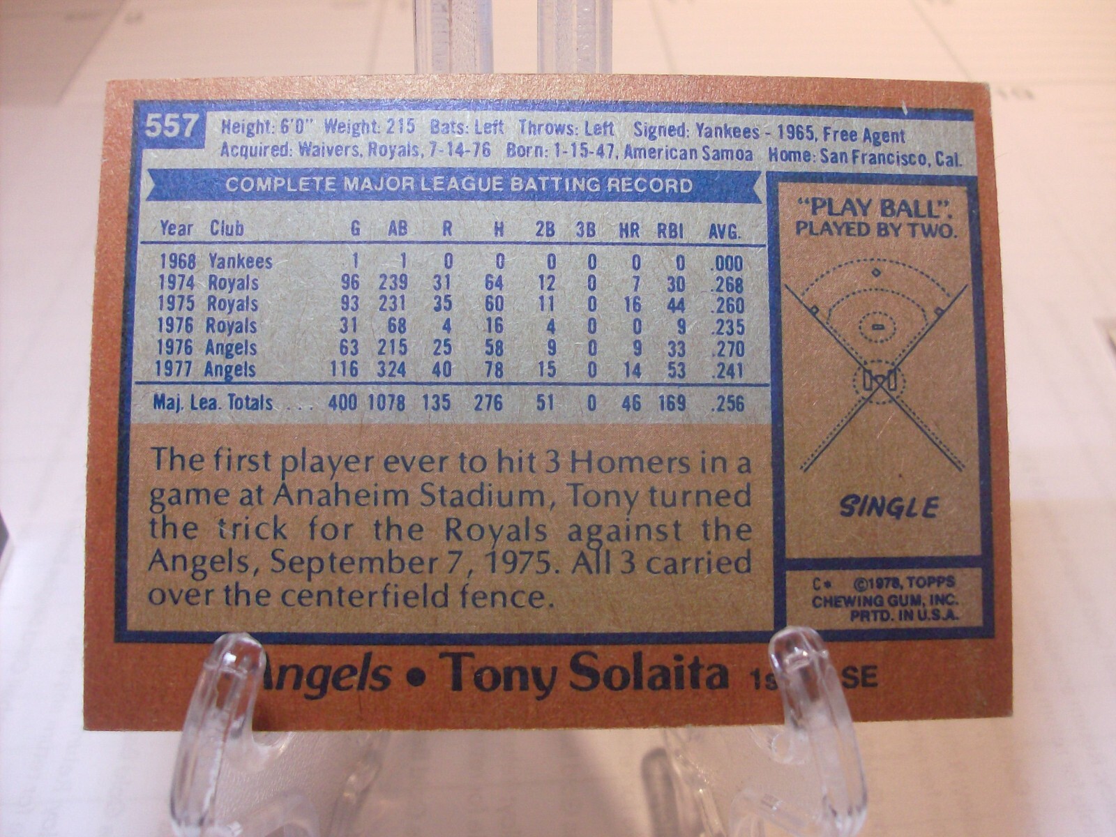1978 Topps Baseball Card #557 – Tony Solaita – California Angels (81126)