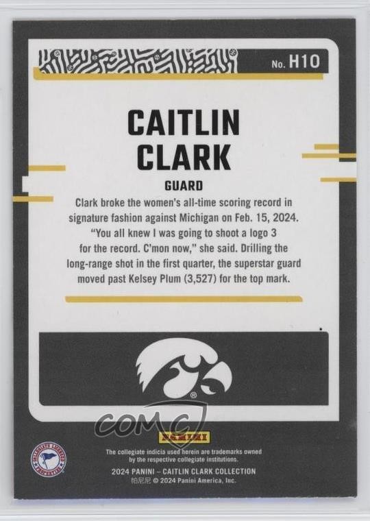 2024 Panini Collection Highlights Target Caitlin Clark #H10 Rookie RC 1ph4
