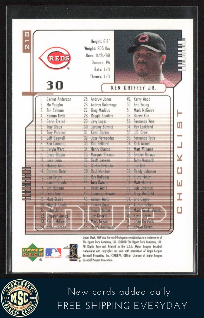 Ken Griffey Jr. 2000 Upper Deck MVP #218 Cincinnati Reds Legend HOF