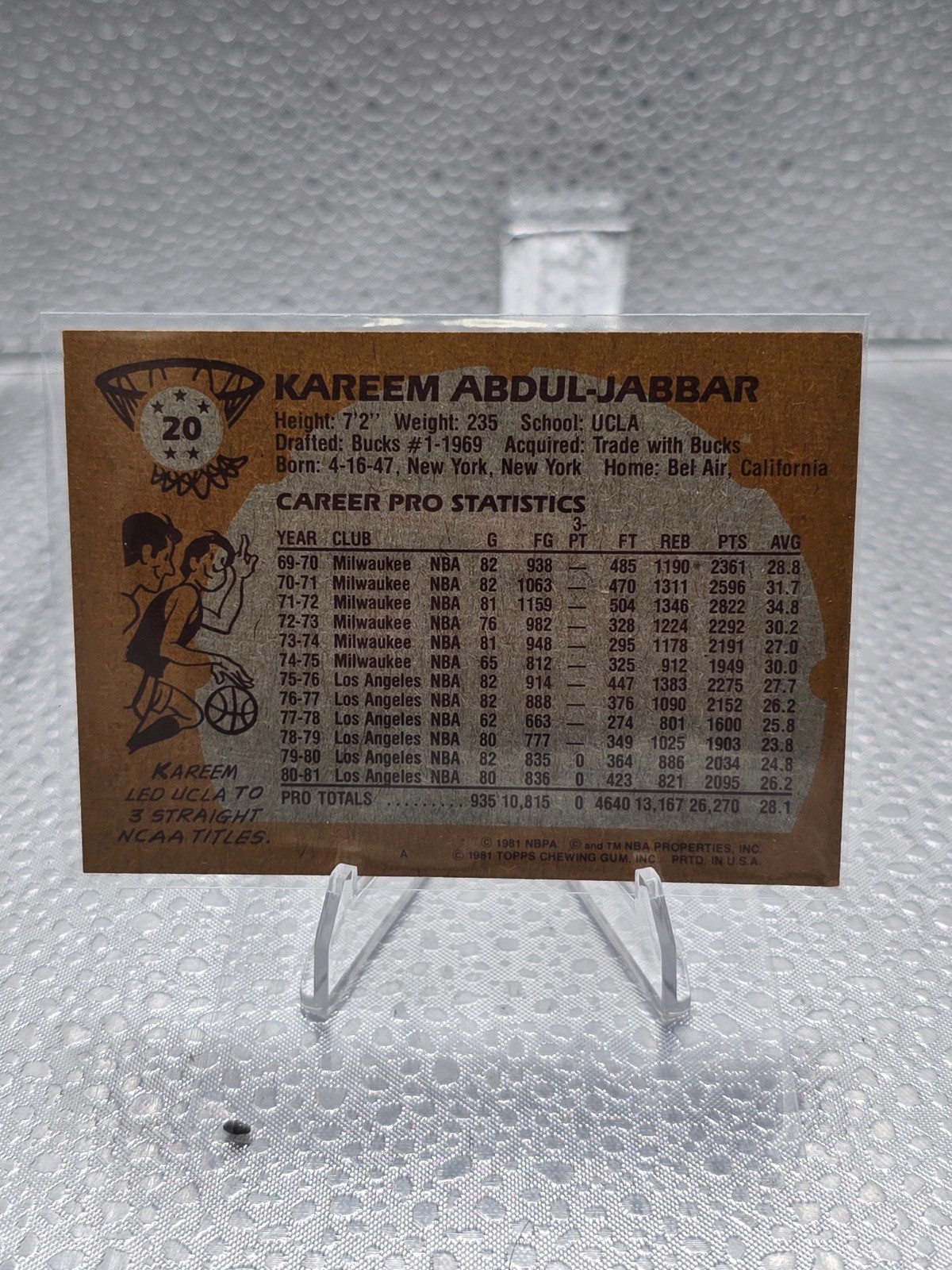 1981-82 Topps Kareem Abdul-Jabbar #20!