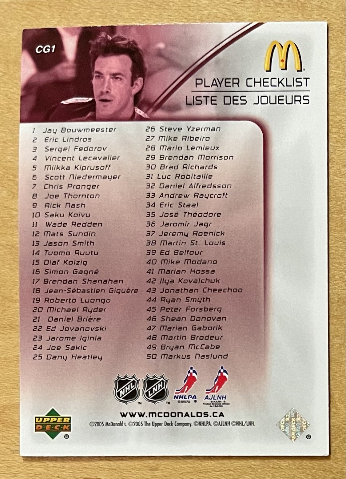 Joe Sakic 2005-06 Upper Deck McDonalds Player Checklist Insert #CG1 Colorado NM