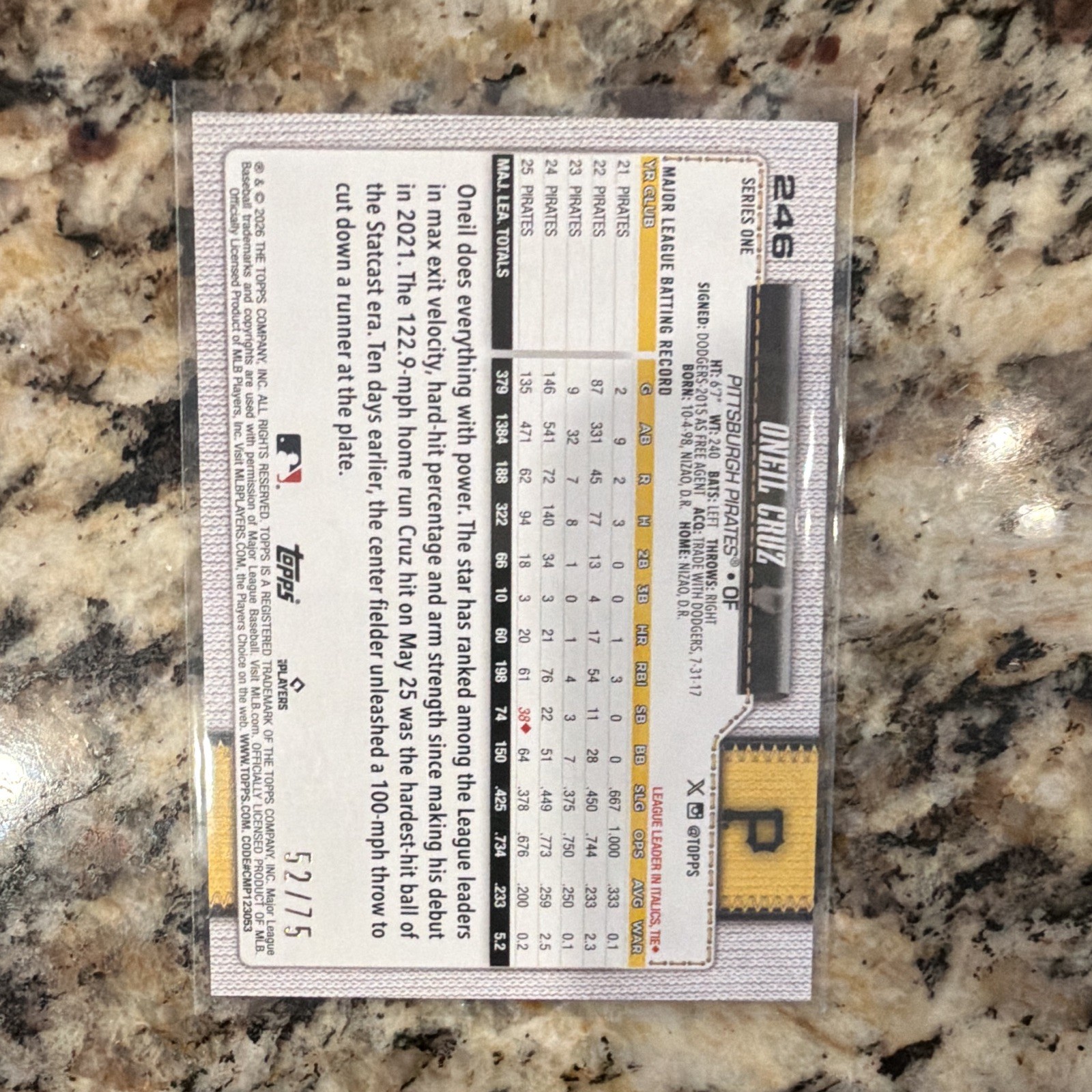 Topps 2022 O’Neil Cruz 75th Anniversary Parallel #246 52/75