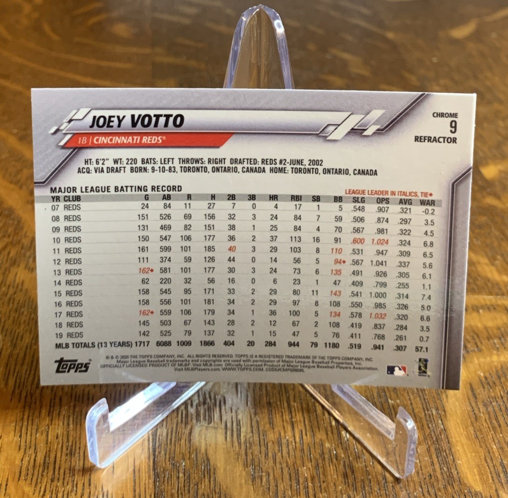 2020 Topps Chrome Pink Refractor #9 Joey Votto Cincinnati Reds D1