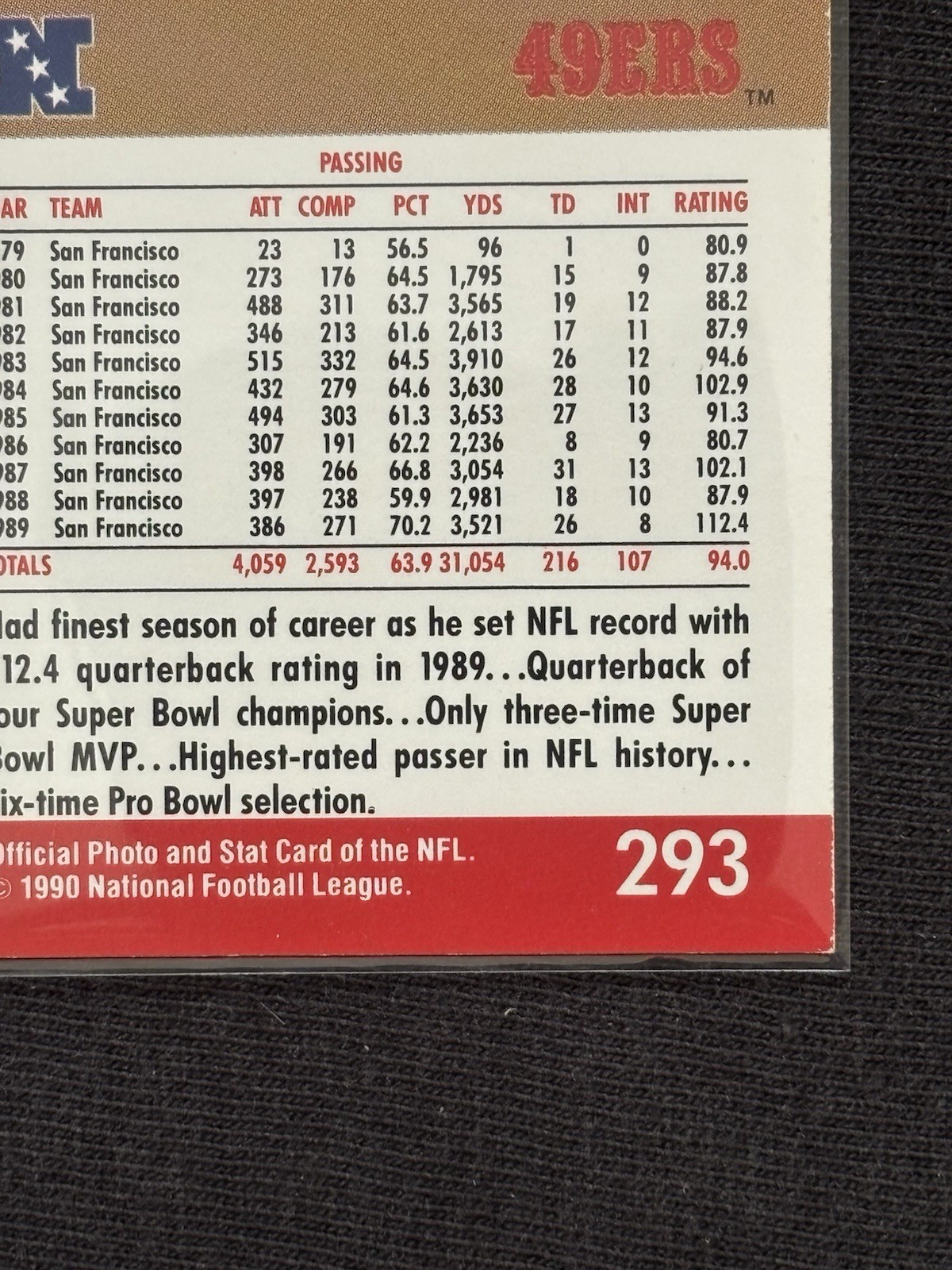 1990 Pro Set – Joe Montana #293 NM 49ers HOF Legend Free Priority Shipping