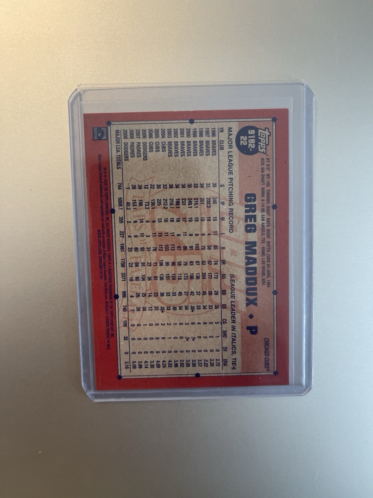 Greg Maddux 🔥1991 Topps 🔥All Star Foil Parallel🔥 Topps 2026 All Star Insert