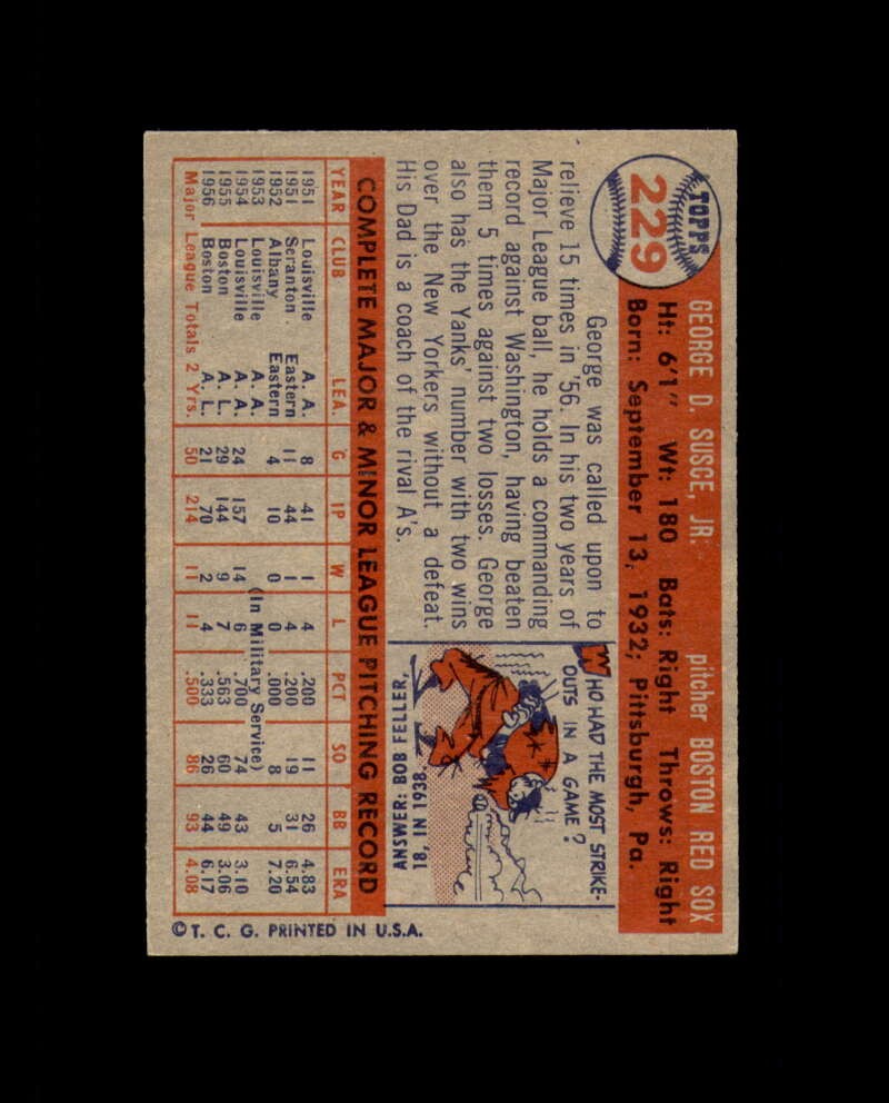 George Susce Signed 1957 Topps Boston Red Sox Autograph