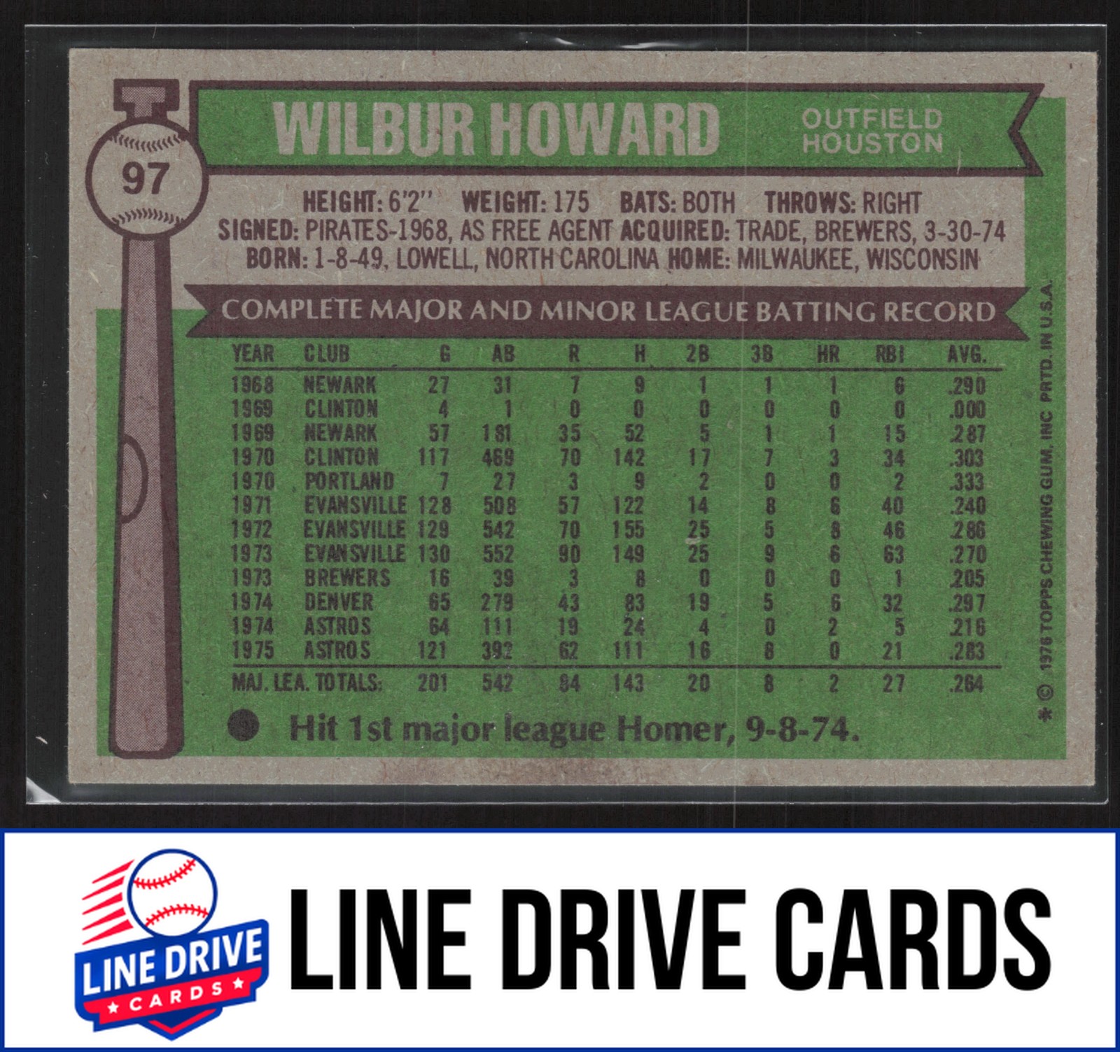 1976 Topps #97 Wilbur Howard Houston Astros EX