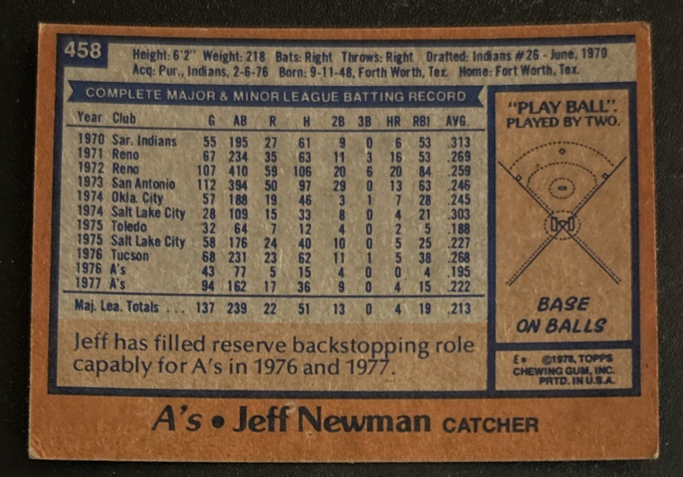1978 Topps Jeff Newman Card #458 A’s Catcher FR/GD Bad Corners Edges O/C