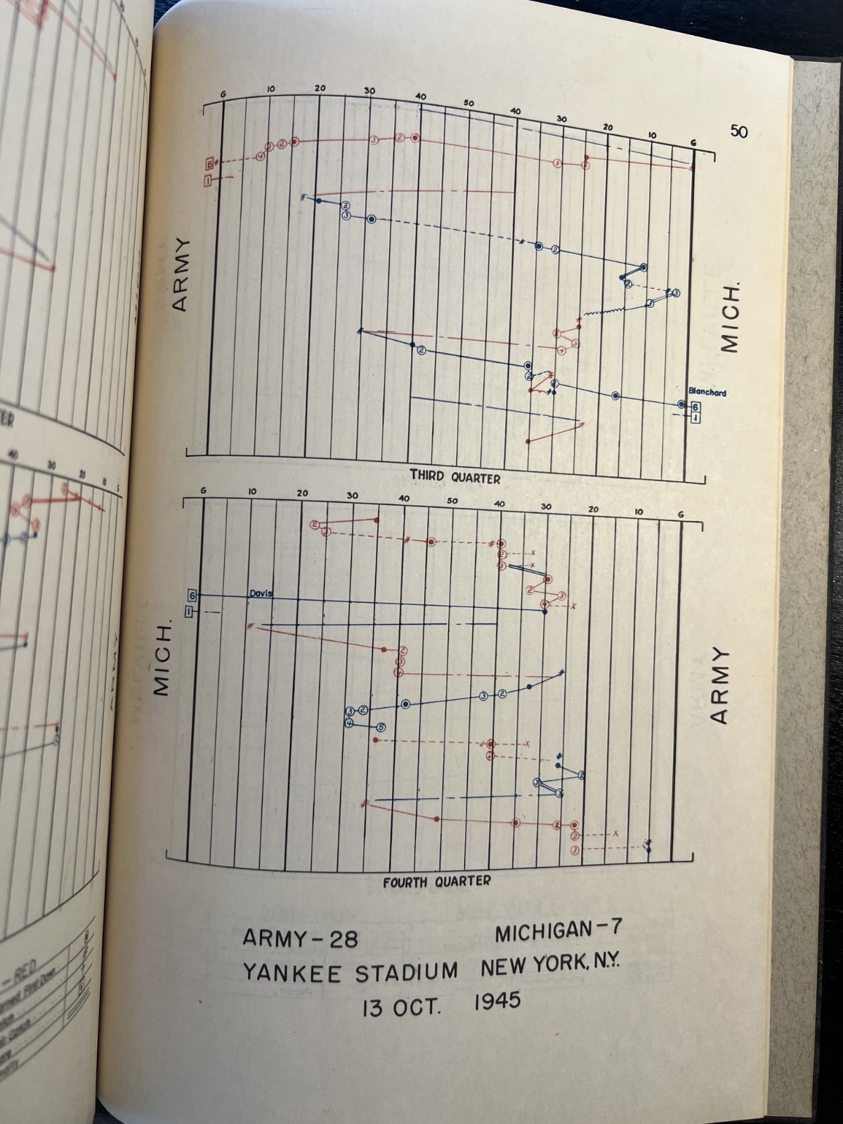 1945 ARMY WEST POINT FOOTBALL NATIONAL CHAMPIONSHIP BOOK LIMITED TO 200 COPIES