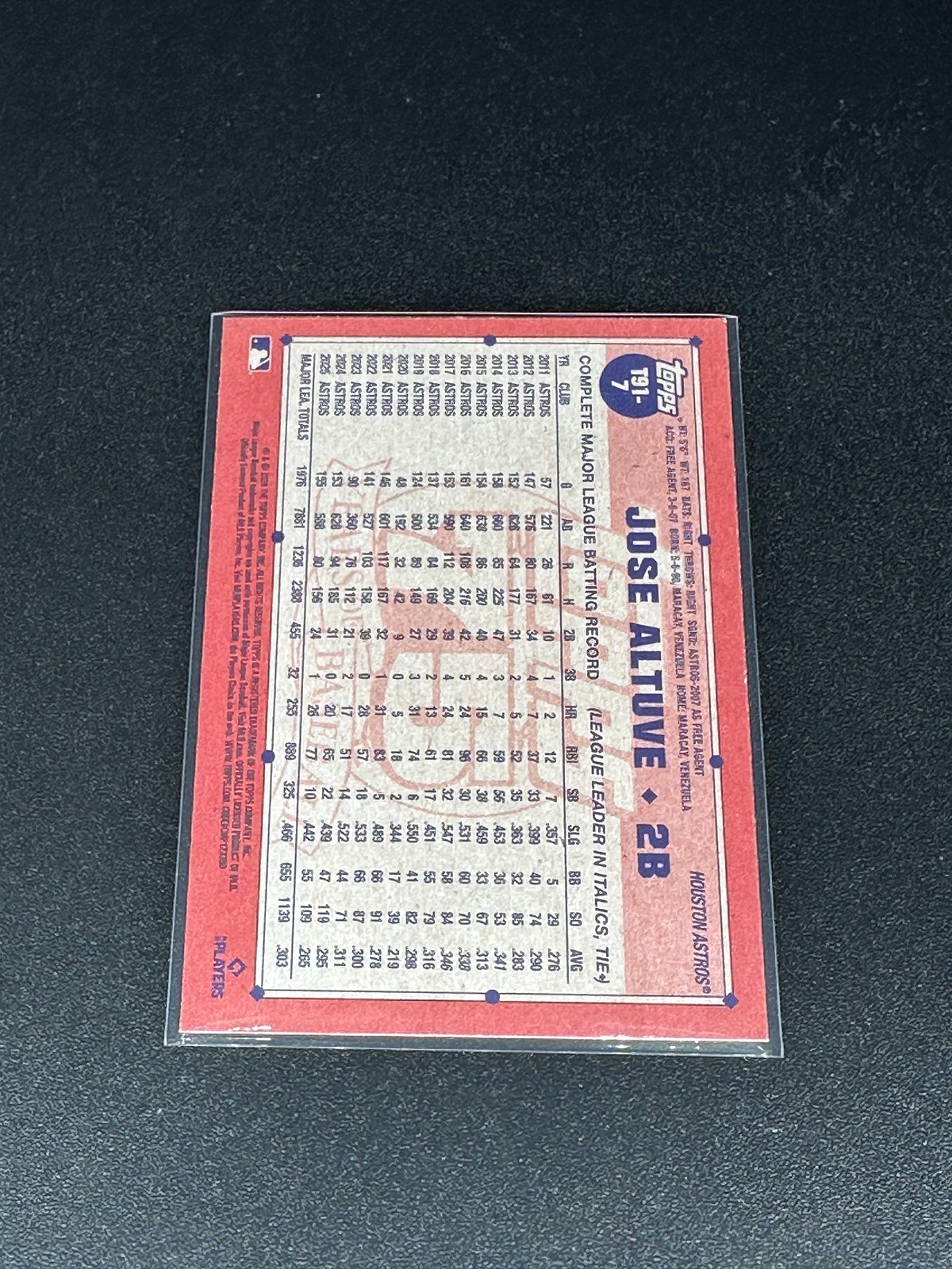 2026 Topps #T91-7 Jose Altuve 1991 Topps Baseball 35th Anniversary #/91