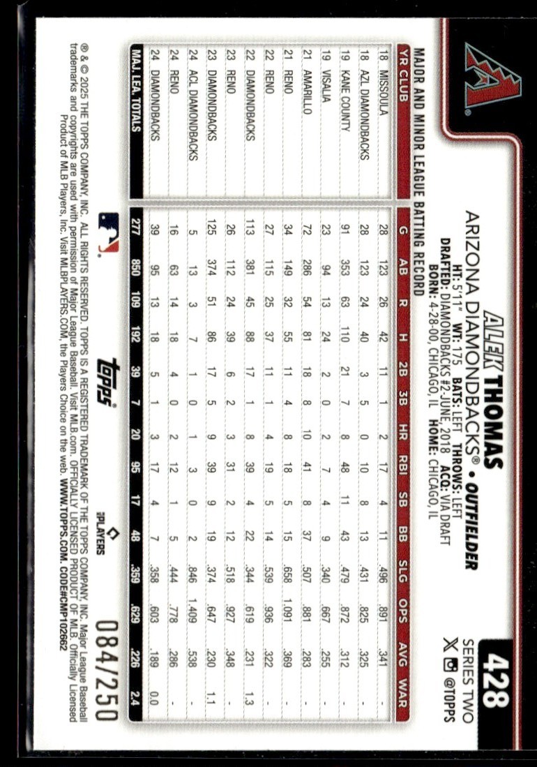 2025 Topps Series 2 Purple Foil Alek Thomas /250 Diamondbacks #428