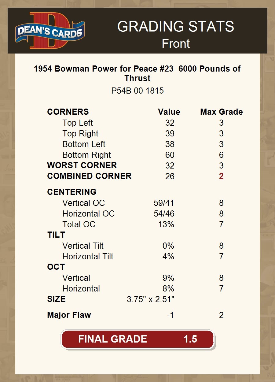 1954 Bowman Power for Peace #23 6000 Pounds of Thrust 1.5 – FAIR
