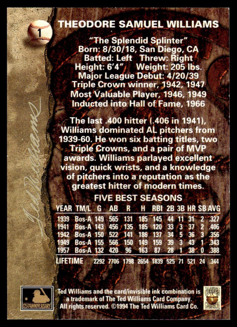 1994 Ted Williams Baseball Card #s 1-162 You Pick NMMT + Free Shipping!
