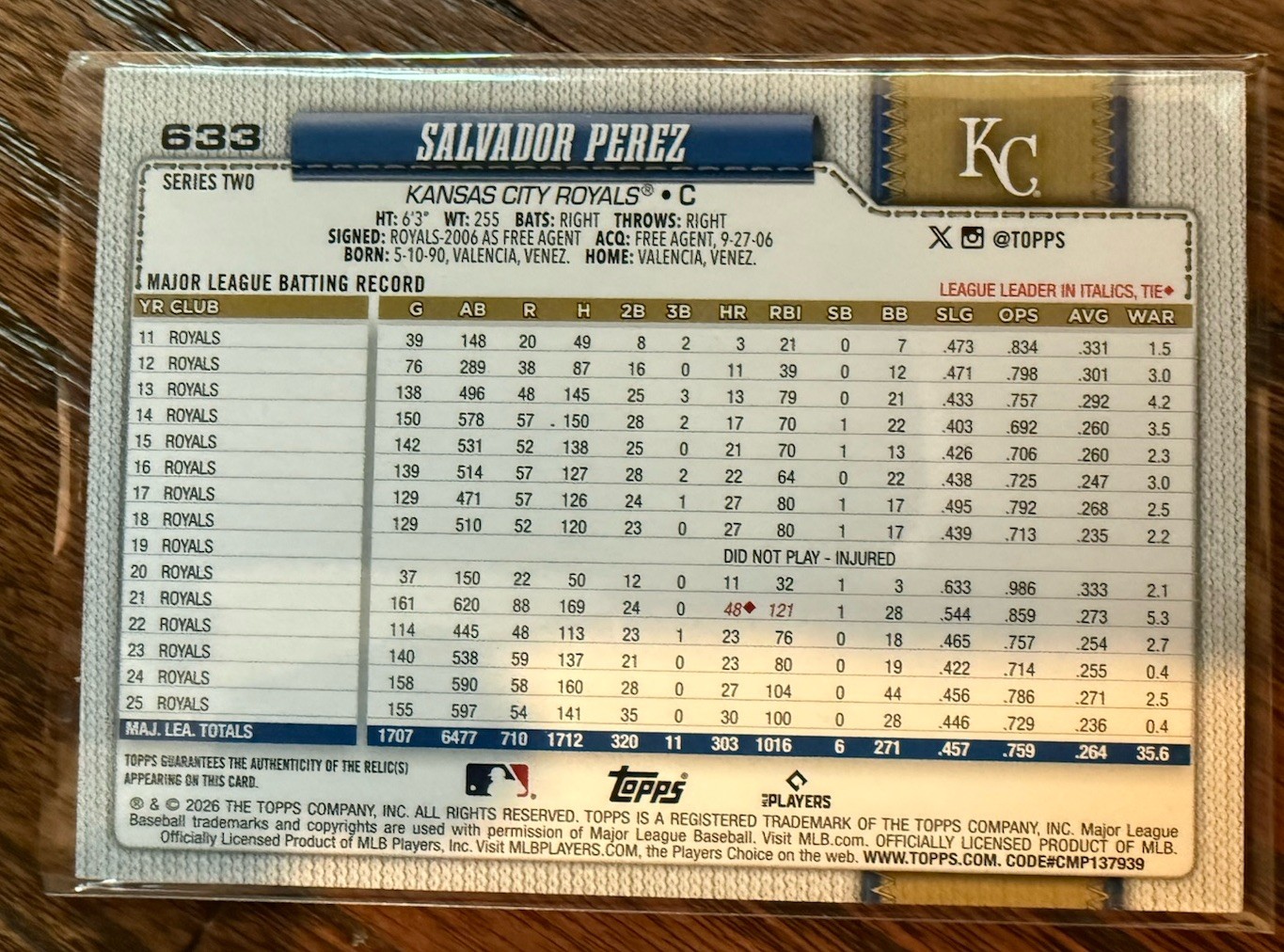 Topps Series 2 2026 Salvador Perez Relic Card #633 Kansas City Royals