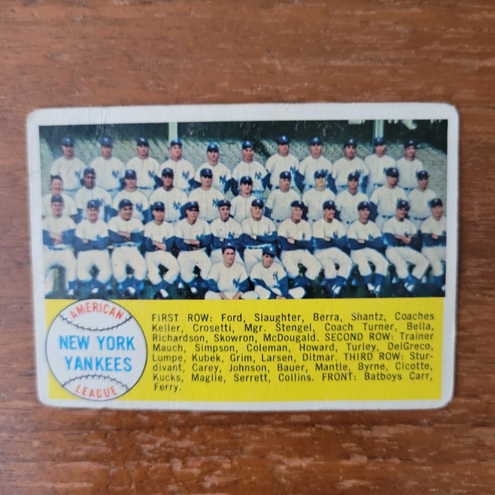 1958 Topps Baseball New York Yankees Team Card #246- Mantle, Berra, Ford, Bauer