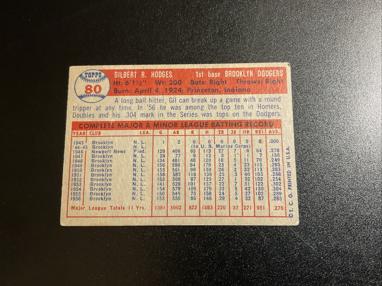 1957 Topps – Gil Hodges #80 VGX 643